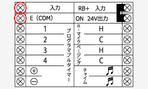 c5